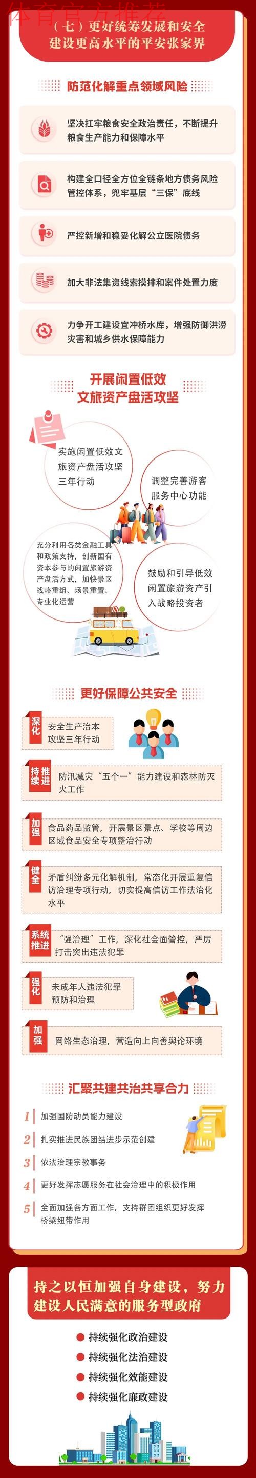 一张图读懂 聚焦足改两周年都做了啥 一张图读懂 聚焦足改两周年都做了啥